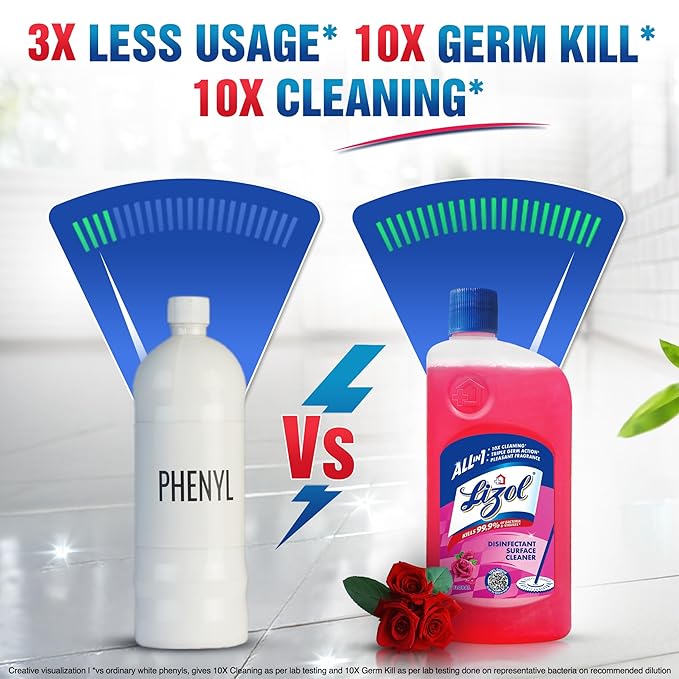 Lizol Disinfectant Surface & Floor Cleaner Liquid, Floral - 500 ml | Kills 99.9% Germs | India's # 1 Floor Cleaner - Image 2